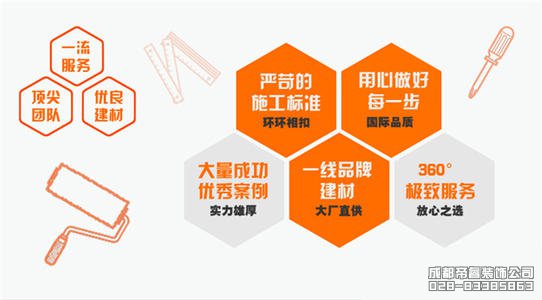 成都哪家裝修公司最靠譜？哪家裝修口碑好？